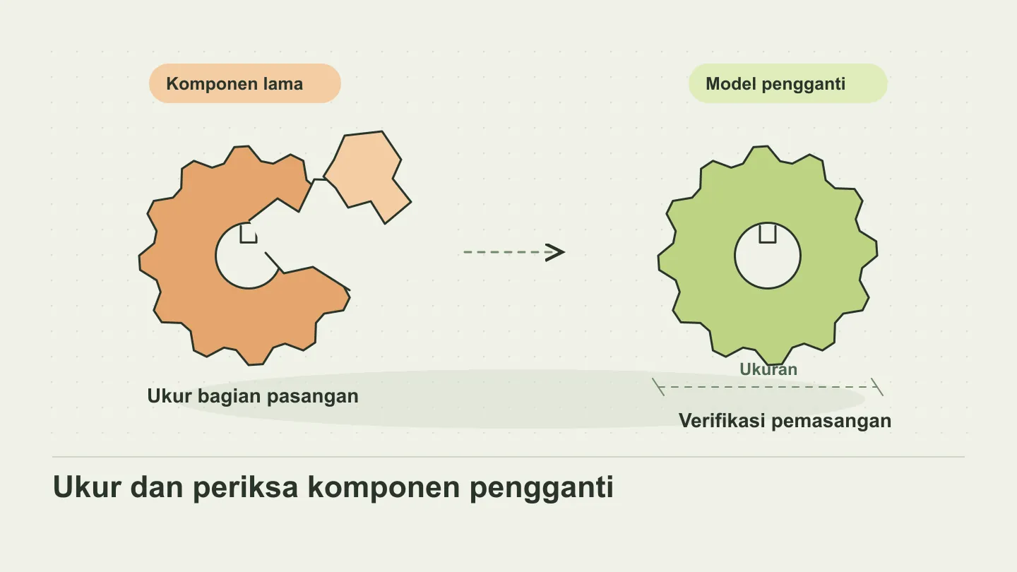 Komponen plastik yang rusak dibandingkan dengan konsep komponen pengganti cetak 3D.